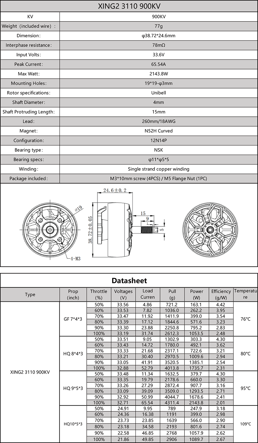 iFlightXING23110900KV24V1250KV4-6SFPVCinelifterMotorforX88InchXL1010InchFPVRacingRCDrone-1996867-5