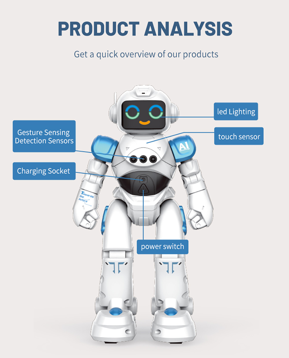 RCSmartRobotToyWalkingSingingDancingActionFigureEmotionDialogueRemoteControlRobotToyElectronicIntera-1999809-8