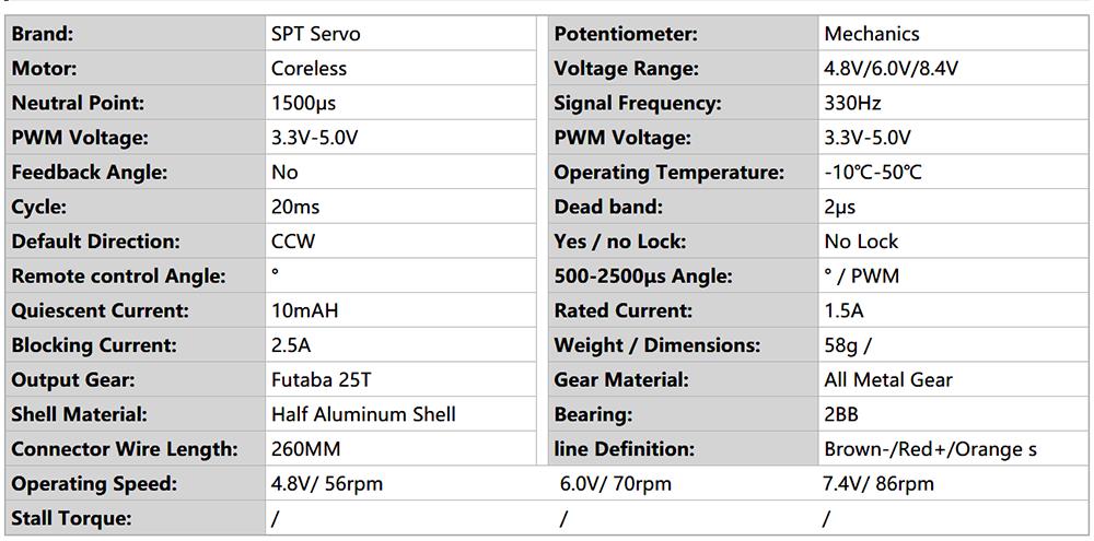 SPTServoSPT5632-360CorelessDigitalServoMetalGearLagerTorqueLinearChangeForRCRobot-1418818-9