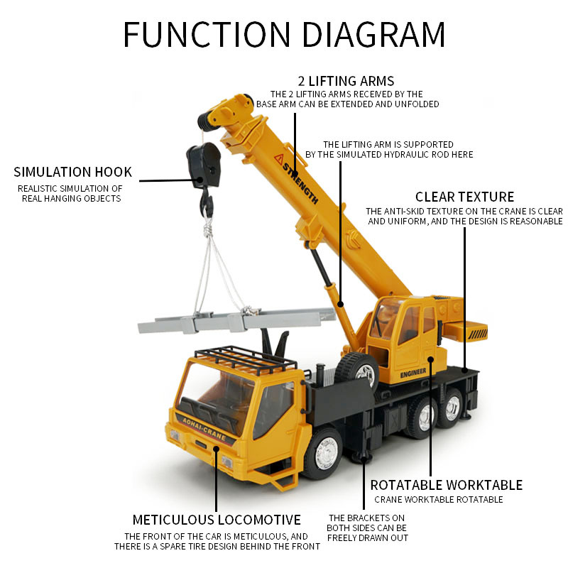 382212410CHRCCarTruckCraneRemoteControlConstructionChildrensEngineeringVehicleToysforBoysKidsGifts-1983413-4