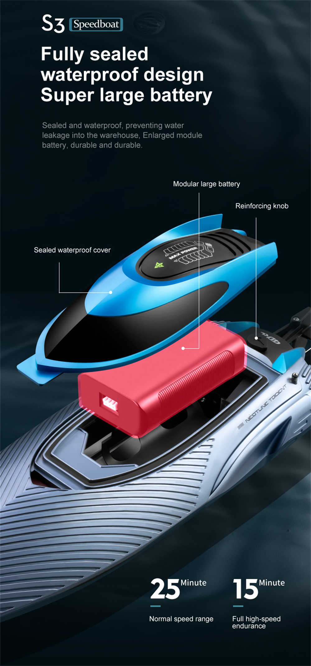 4DRCS324G45kmhRCBoatFastHighSpeedCapsizedResetLEDLightWaterModelRemoteControlToysRTRPoolsLakesRacing-1991294-8