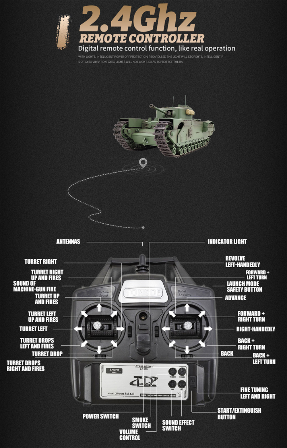 COOLBANKModelUK11624GRCMainBattleTankSmokeSoundRecoilShootingLEDLightSimulatedVehiclesModelsRTRToys-2010403-8