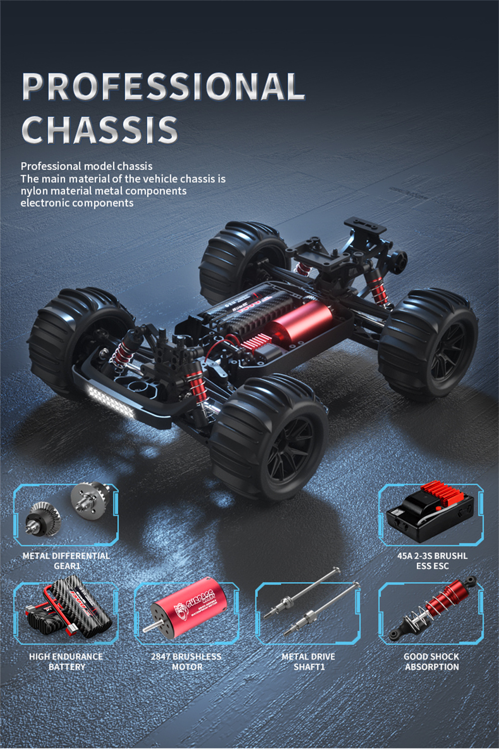 FunskyS910Pro11624G4WD45kmhBrushlessRCCarTwoBatteryDesertOff-RoadHighSpeedFullProportionalVehiclesMo-2000637-2