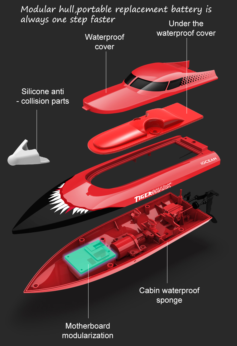 HRiOCEAN124GHighSpeedElectricRCBoatVehicleModelsToy25kmh-1707267-2