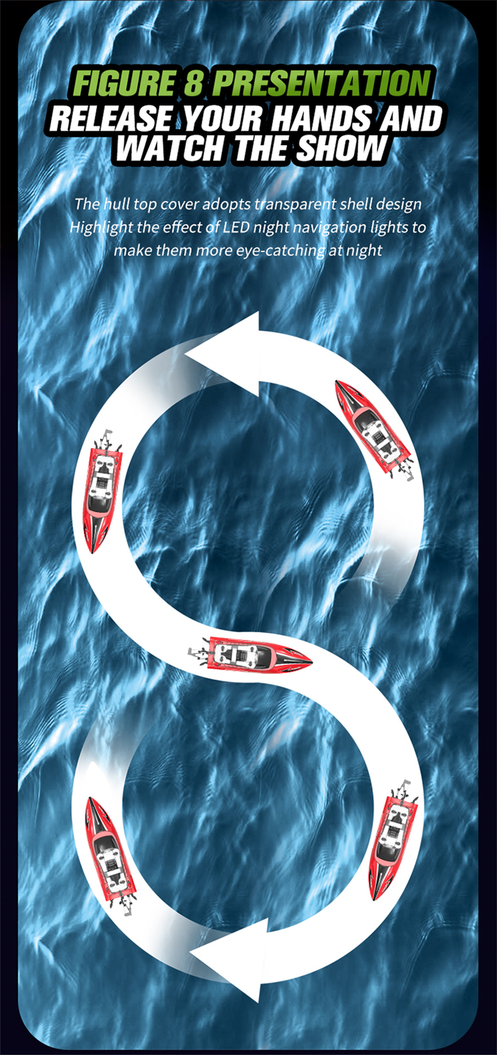 HXJRCHJ81324G4CHRCBoatHighSpeedLEDLightCapsizedResetSpeedboatWaterproof25kmhElectricRacingVehiclesMo-1993837-5