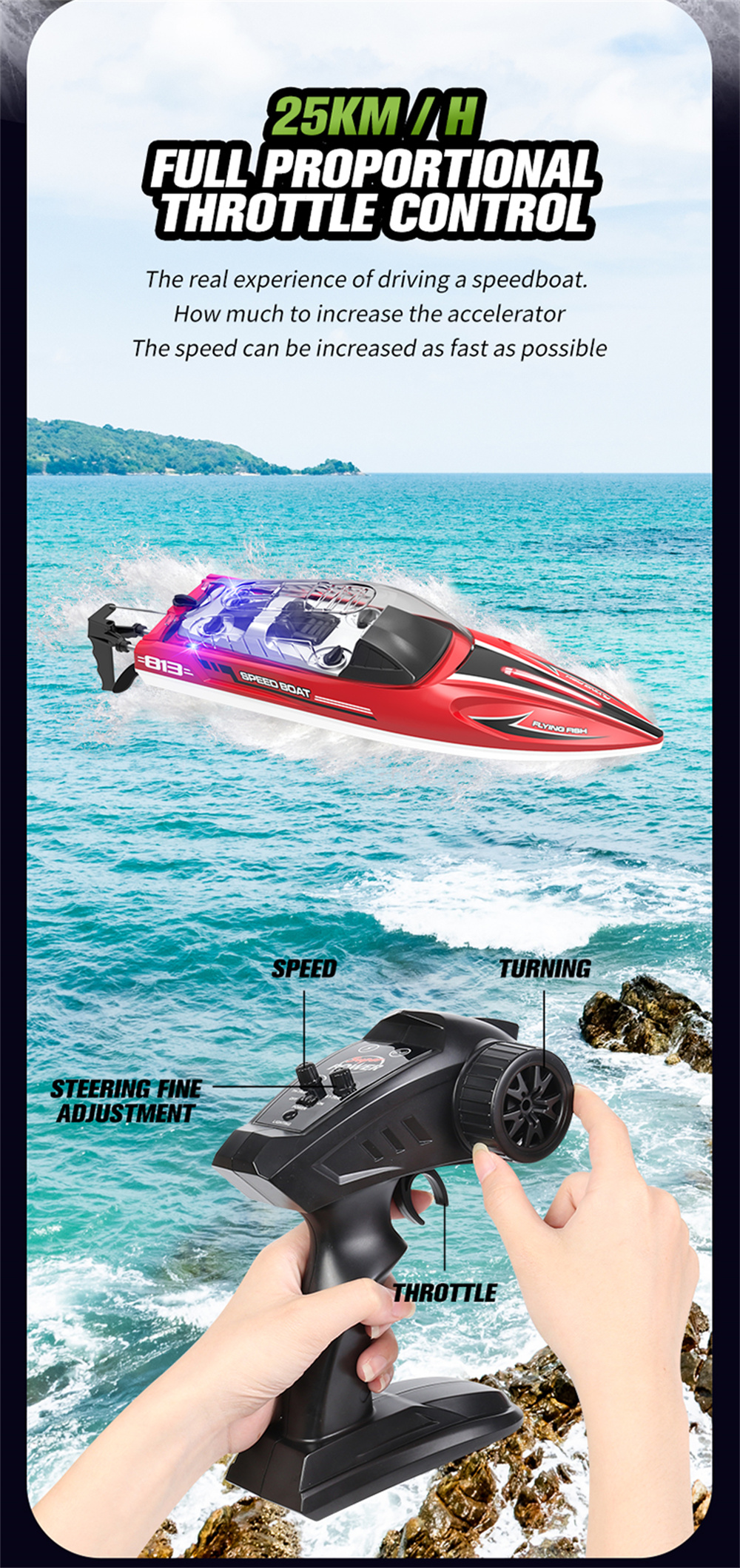 HXJRCHJ81324G4CHRCBoatHighSpeedLEDLightCapsizedResetSpeedboatWaterproof25kmhElectricRacingVehiclesMo-1993837-9
