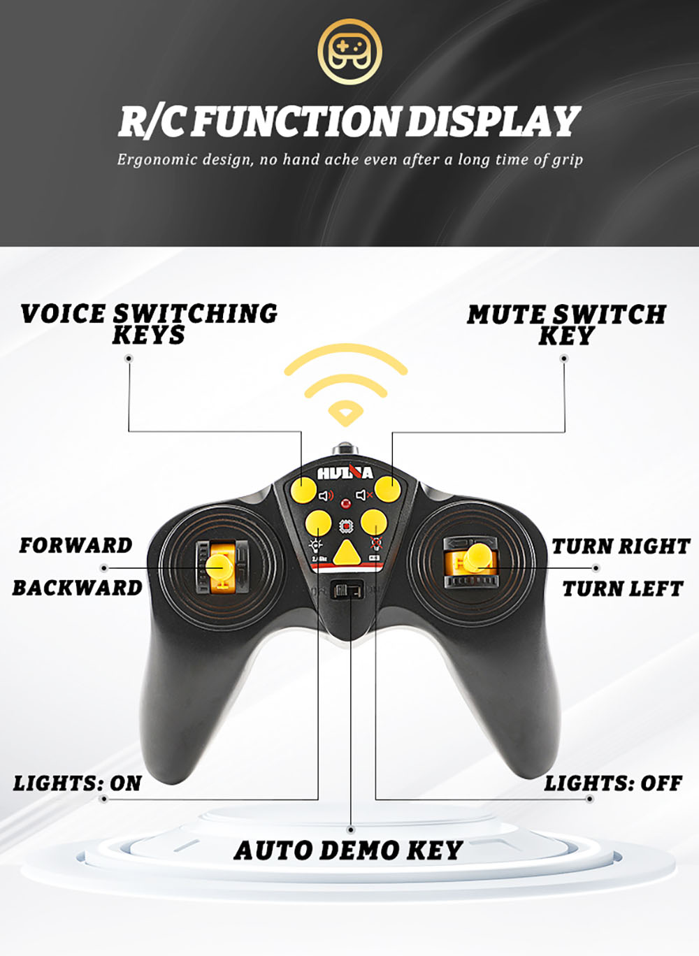 HuiNaToys152211824G9CHRCCarFlatbedTrailersExcavatorTruckEngineeringVehiclesLEDLightSoundRTRTransport-2011759-7