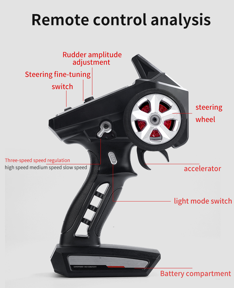 JJRCQ117E11624G4WDHighSpeedDriftRCCarClassicVehicleModelsFullProportionalControlWithAngleHeadLight-1961010-11