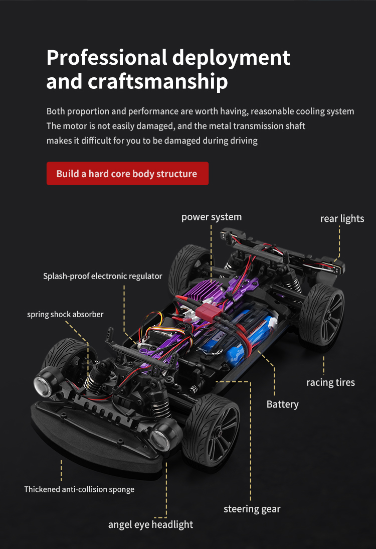 JJRCQ117E11624G4WDHighSpeedDriftRCCarClassicVehicleModelsFullProportionalControlWithAngleHeadLight-1961010-3