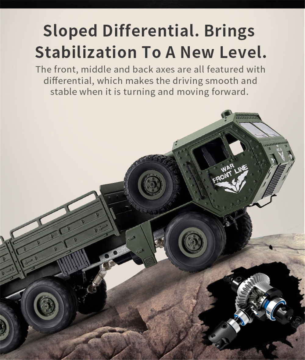 JJRCQ7511624G6WDRCCarMilitaryTruckElectricOff-RoadVehiclesRTRModel-1650601-9