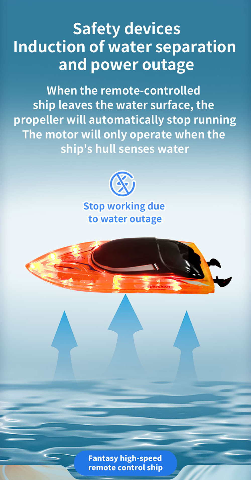 JJRCS13RTR2430kmhRCBoatLEDLightCapsizedResetHighSpeedRacingWaterproofShipVehiclesModelsToys-2015803-8