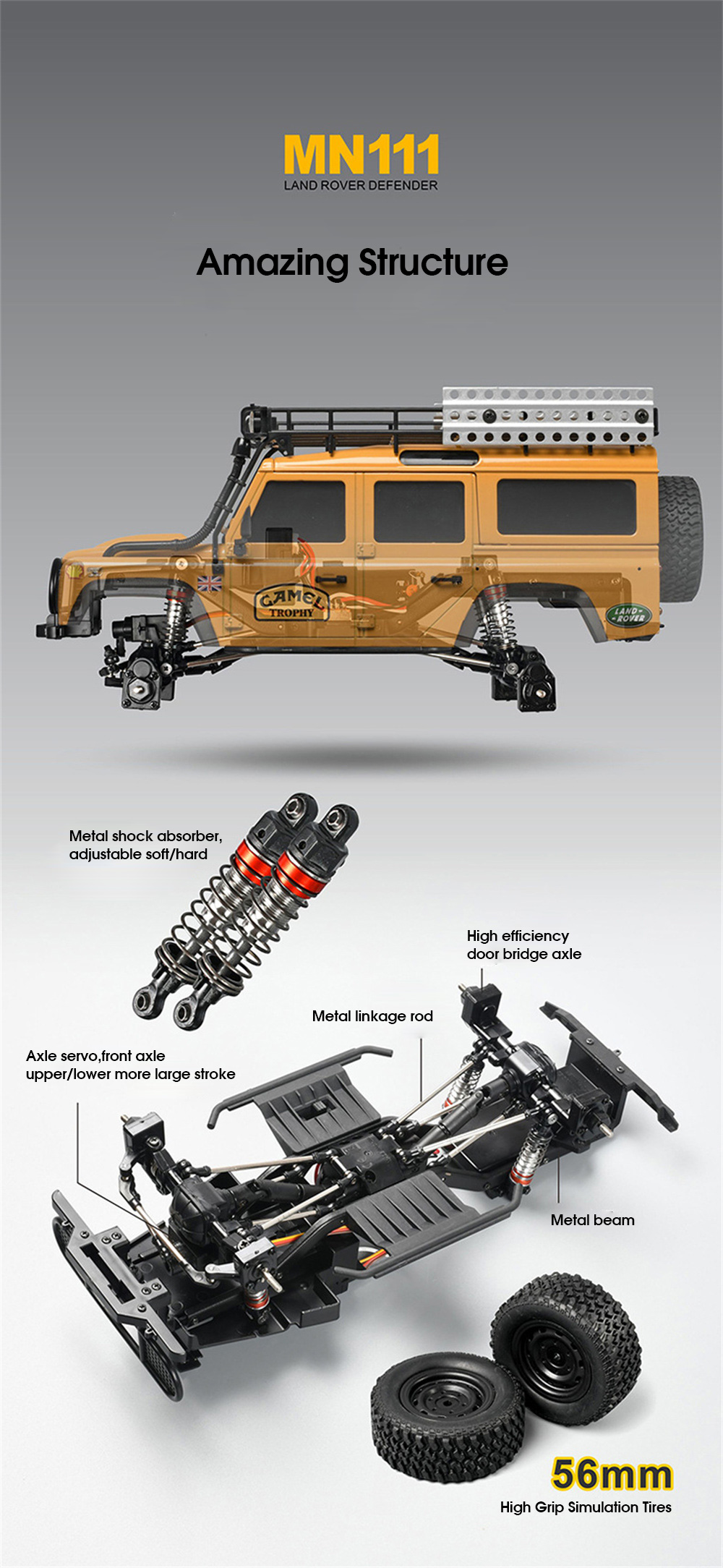 MNRCMN111DIYKIT1184X4RCCarLEDLightClimbingRockCrawlerOff-RoadTruckPortalAxleAlloyShellToysClassicVeh-1992013-7