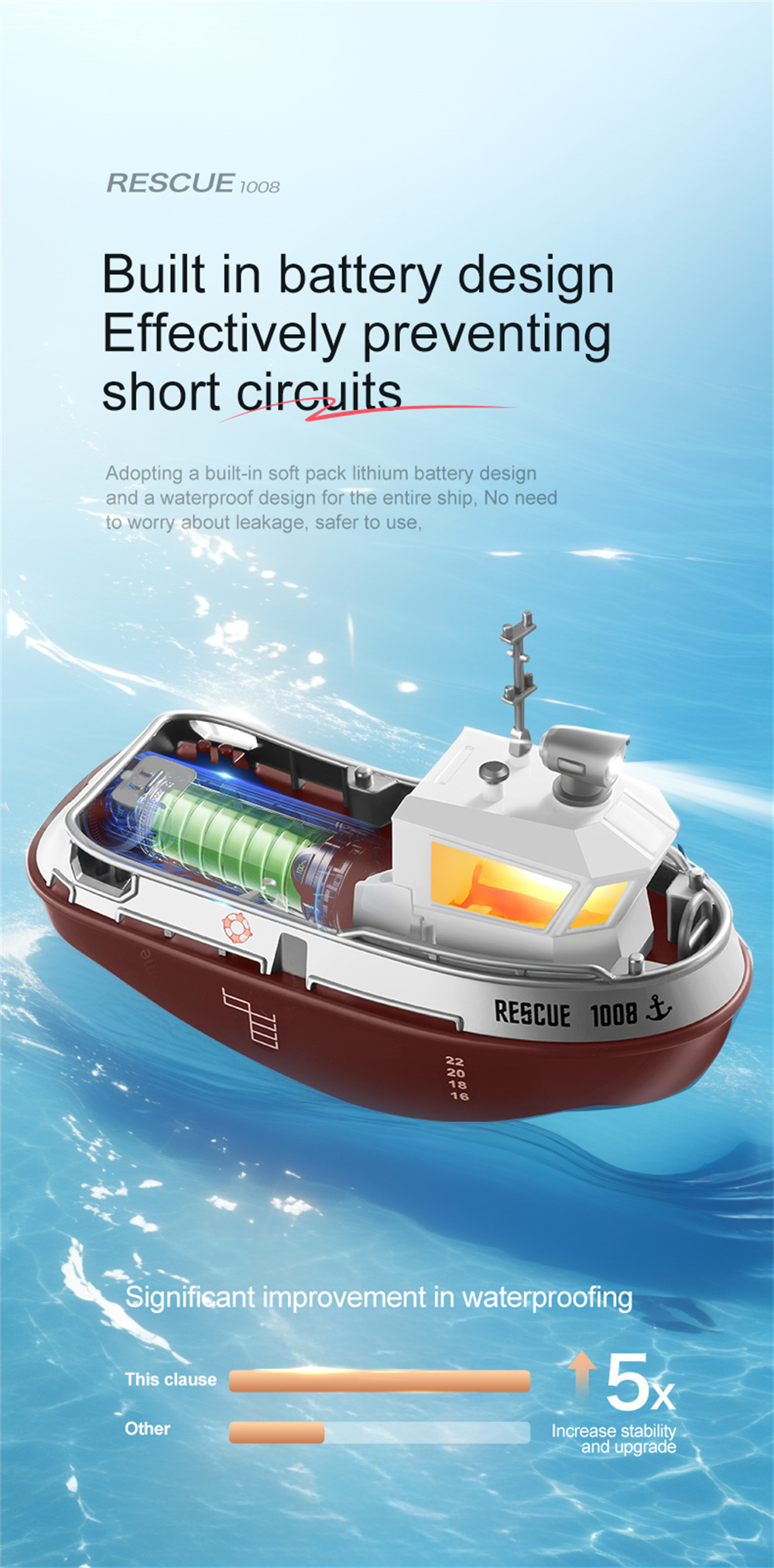 S82013224GMiniRCBoatLEDLightDualMotorWaterproofRemoteControlRescue1008WirelessElectricVehiclesModels-2015774-11