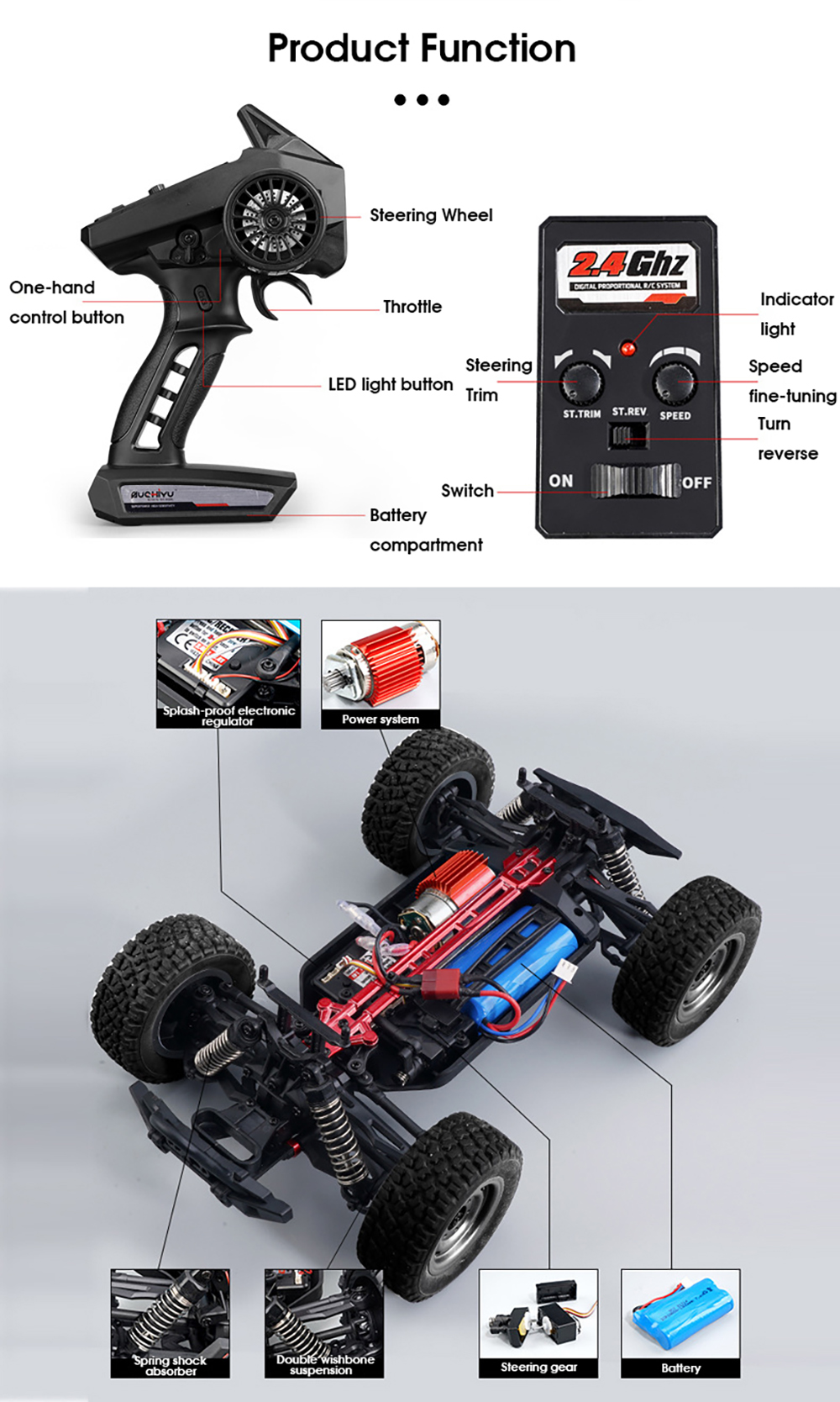 SCY1610311624G4WDHighSpeed35kmhFullProportionalControlRCCarModelOffRoadRTRVehicleToys-2013435-3