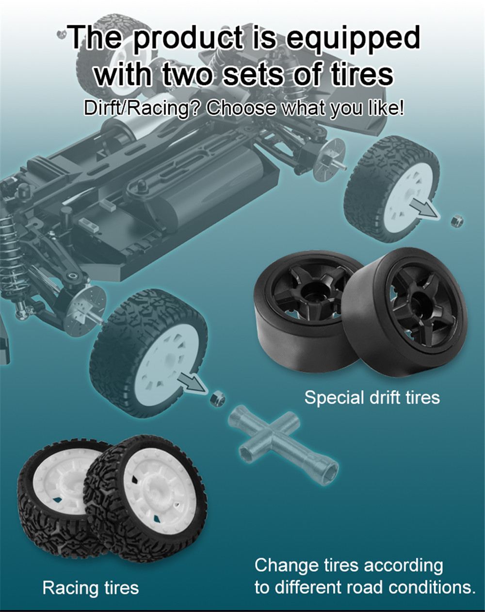 SGPINECONEFOREST1603RTR11624G4WD30kmhRCCarLEDLightDriftOn-RoadProportionalControlVehiclesModel-1786893-11