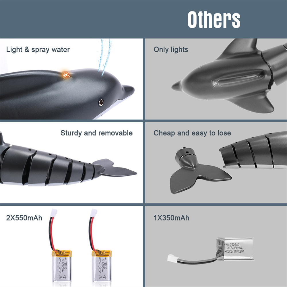 StuntRCDolphin24GWhaleSprayWaterToysRemoteControlledBoatShipSubmarineRobotsFishElectricKidsChildrenG-1992300-9