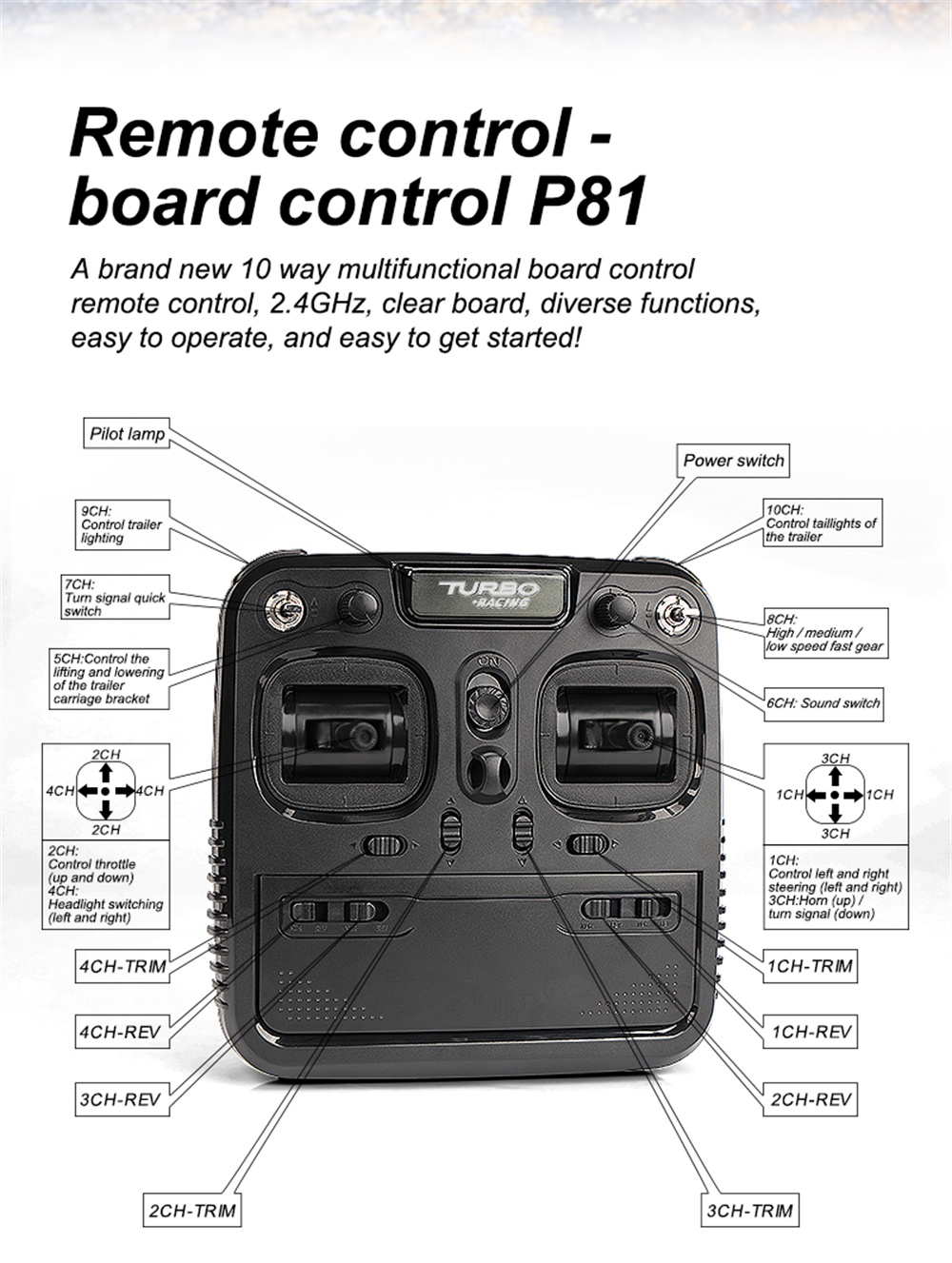 TurboRacingC5017624G4WDRCCarSemi-TruckTractorTrailerHeadsLEDLightsSoundsRemoteControlVehiclesModelsR-2001330-13