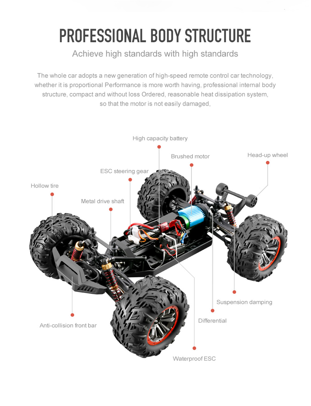 XLFX04AMAXBrushlessUpgradedRTR11024G4WD60kmhRCCarModelElectricOff-RoadVehicles-1874337-3