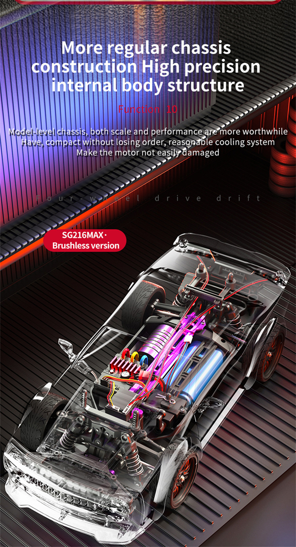 ZLLSG216PROMAX11624G4WDBrushedBrushlessRCDriftCarLEDLightRacingOn-RoadHighSpeedFullProportionalVehic-2001873-13