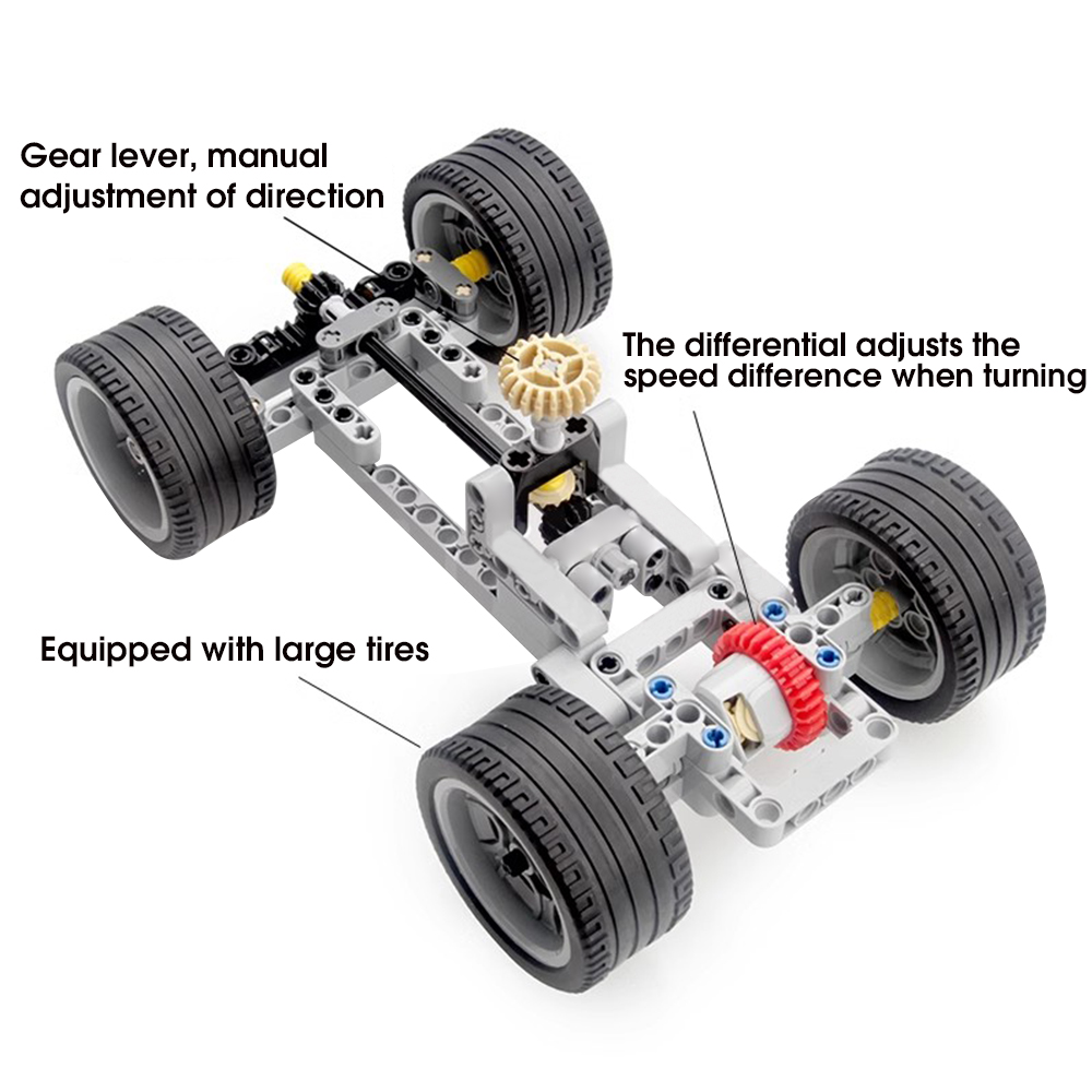 88745MOCCarChassisBricksDIYBuildingBlockToyRemoteControlVehiclesModels-2007820-1