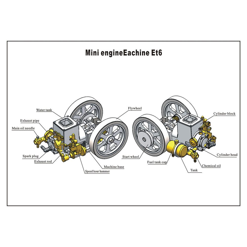 EachineET6HorizontalHitandMissCompleteEngineModelSTEMUpgradeGasEngineToys-1720034-1