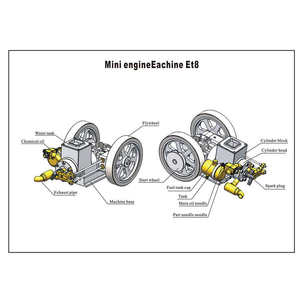EachineET8HorizontalHitandMissCompleteGasAdjustableSpeedDoubleValveEngineModelSTEMUpgradeEngineToys-1789782-1