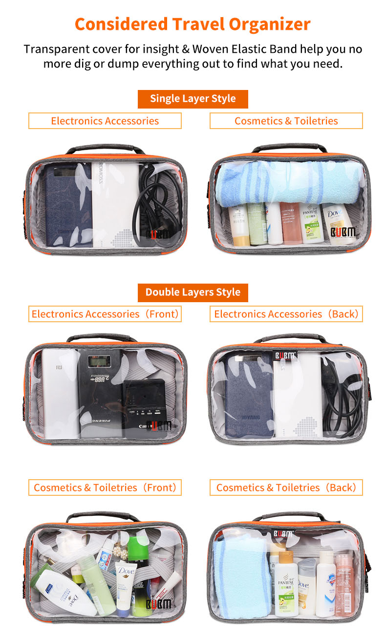 BUBMTTRMulti-functionalPortableTransparentElectronicsAccessoriesOrganizerCosmeticBag-1296087-10