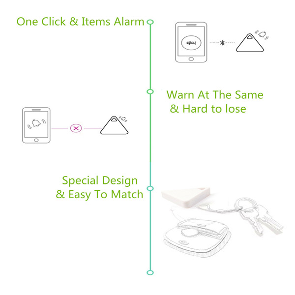 TrianglebluetoothAntiLostDeviceKeyKidsTracerFinderForTabletCellPhone-988905-6