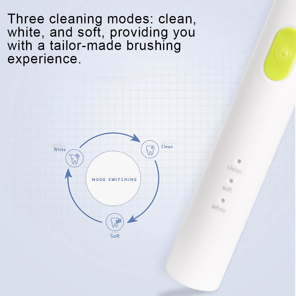 BORUIIPX73ModeBatteryOperatedElectricToothbrushwith3BrushHeadsOralHygieneHealthProducts-1988346-6