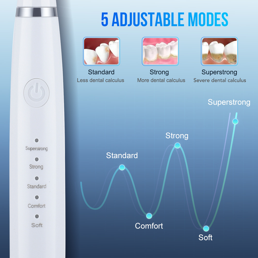 IPX6ProfessionalUltrasonicElectricTeethCleanerHouseholdRemoveCalculusOralCareTeethScalingDentalInstr-1998016-8