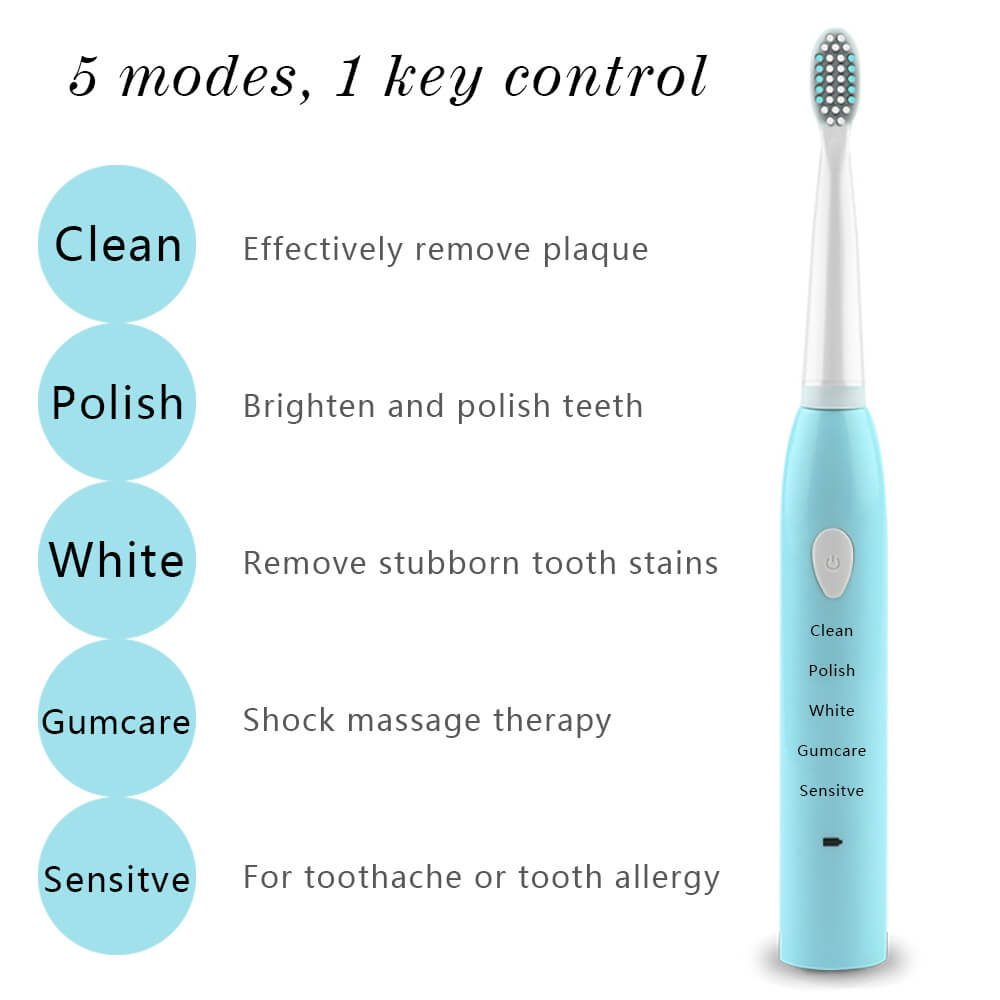 IPX7UltrasonicElectricToothbrush5ModesUSBRechargeableSonicAutomaticTeethCleanerwith4BrushHeads-1998518-3