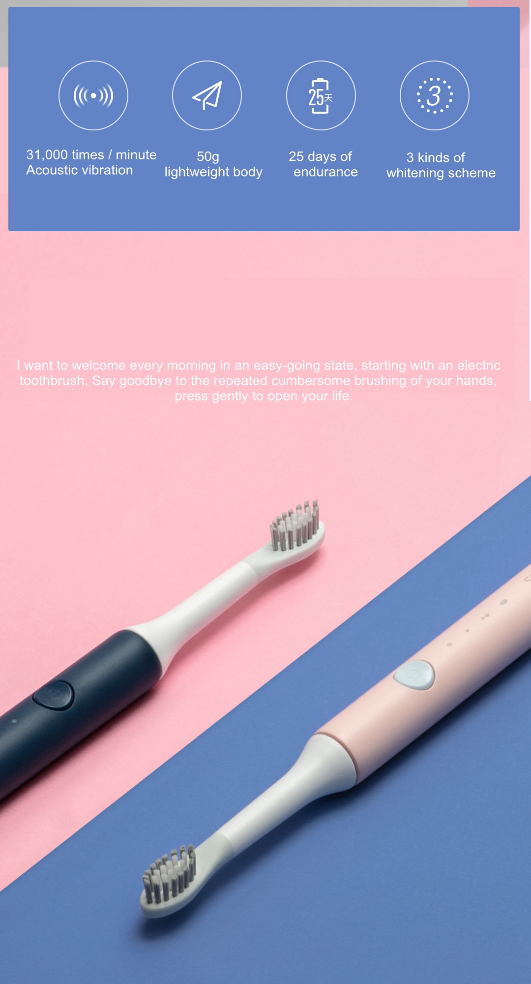 SoocasSOWHITESonicElectricToothbrushWirelessInductionChargingIPX7WaterprooffromEcosystem-1450757-3