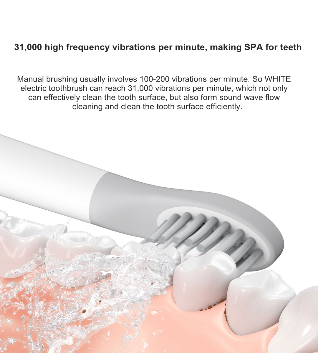 SoocasSOWHITESonicElectricToothbrushWirelessInductionChargingIPX7WaterprooffromEcosystem-1450757-5