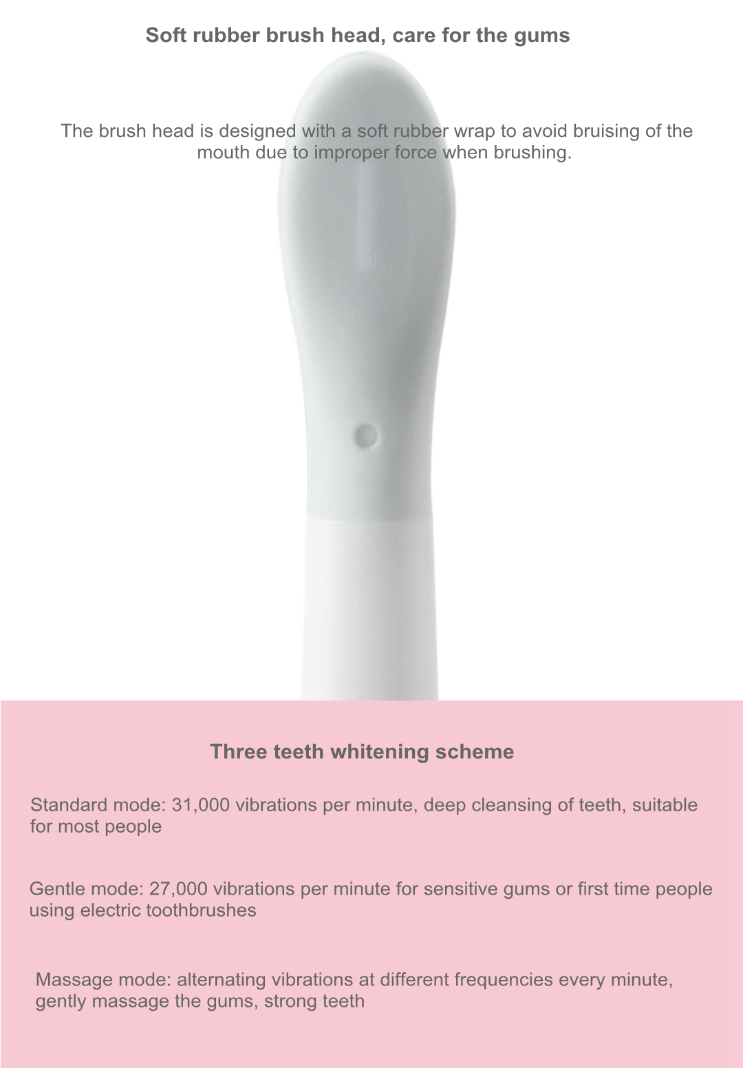 SoocasSOWHITESonicElectricToothbrushWirelessInductionChargingIPX7WaterprooffromEcosystem-1450757-7
