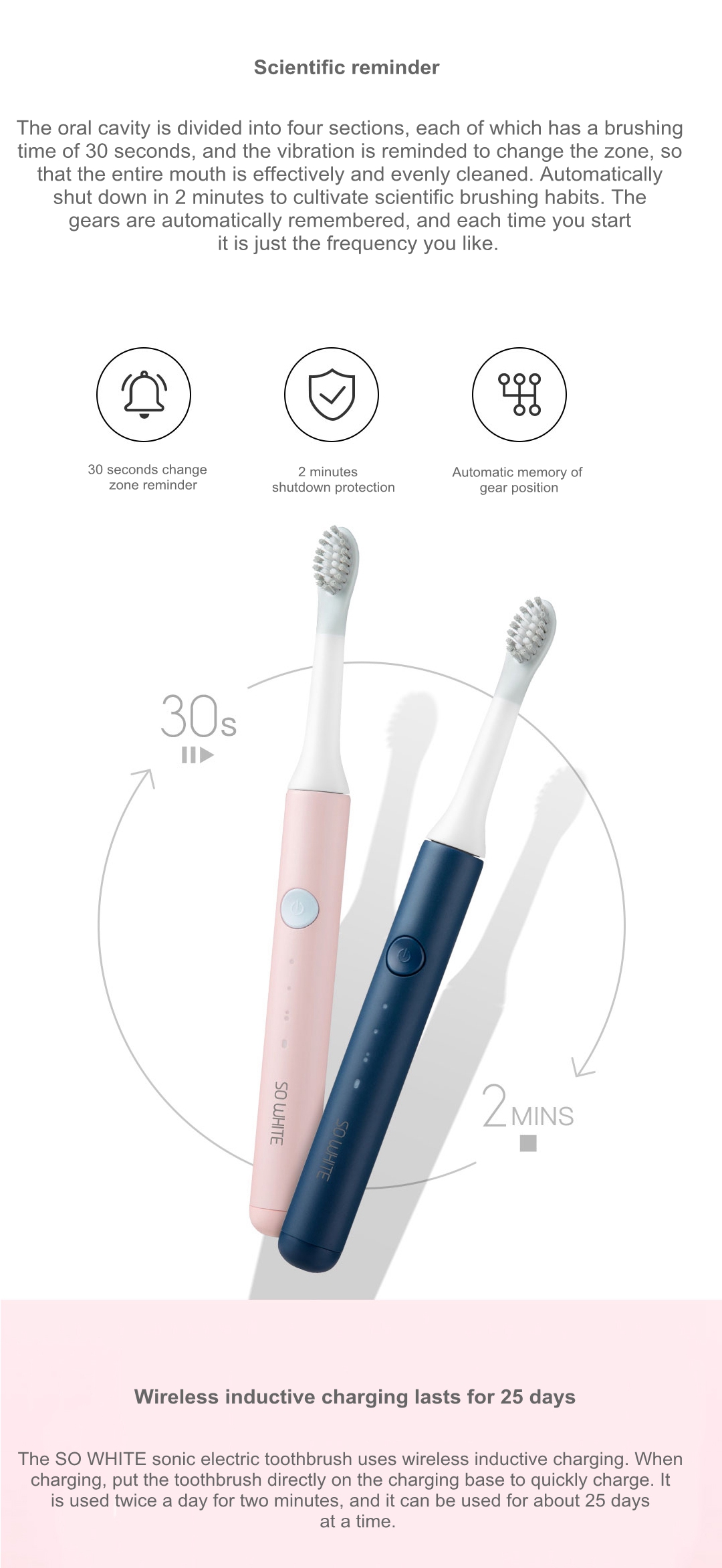 SoocasSOWHITESonicElectricToothbrushWirelessInductionChargingIPX7WaterprooffromEcosystem-1450757-9