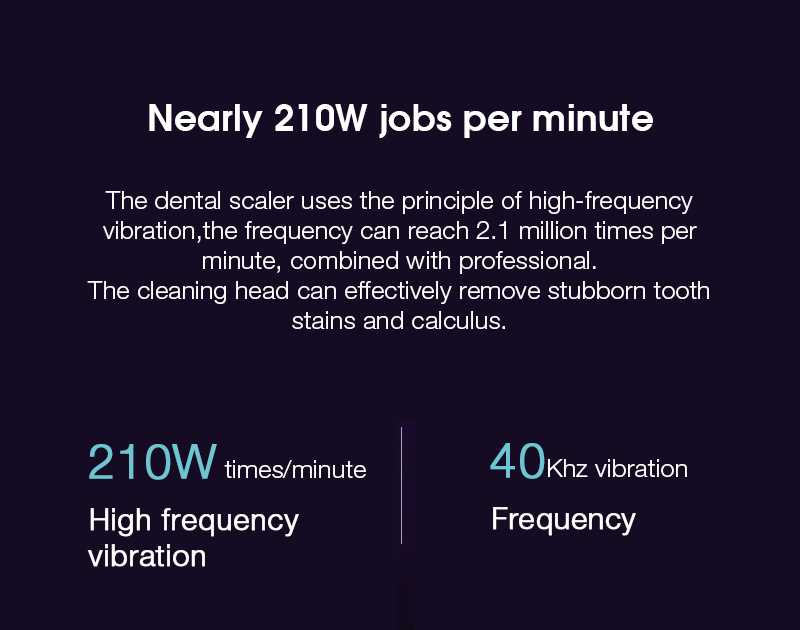 UltrasonicDentalCalculusRemoverElectricToothStainRemovalToothbrush3ModeAdjustableToothCleanerwithLED-1837707-5