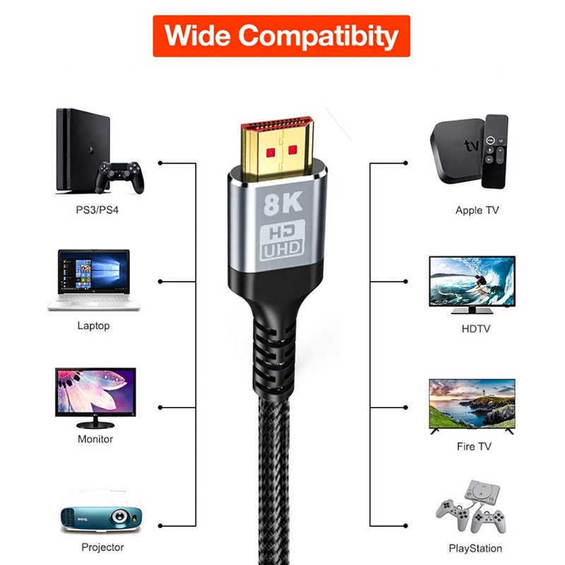 8KHDMI-compatibleCable2148GbpsHighSpeed21HDVideoCableBraidedCord1M2M3M5MforPS34TVLaptopMonitorProjec-1977882-4