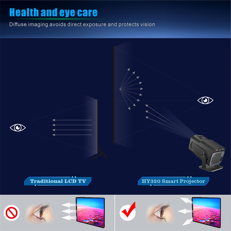 BakeeyStarGazer2Native1080PLEDProjector300ANSIAndroid11SmartCeilingProjectorSupport4KResolution18GBD-2008727-10