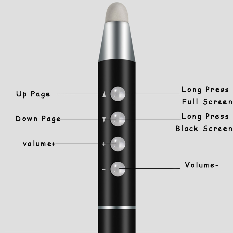 I4PptFlipPenMultimediaRemoteControlDemoProjectorPenWhiteboardTeachingVolumeRegulator-1245723-3