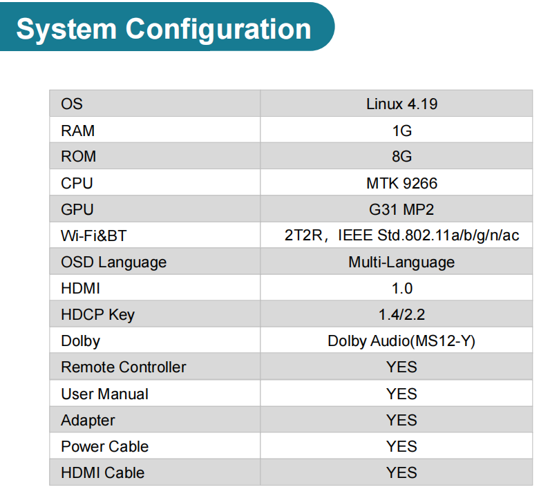 MECOOLKP21080PProjector600ANSILumensLinuxOS419NetflixCertified18GBAutoFocusVerticalKeystoneCorrectio-1981395-12