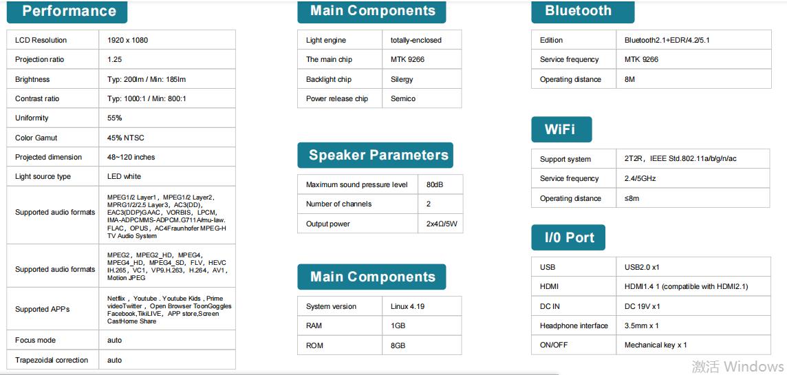 MECOOLKP21080PProjector600ANSILumensLinuxOS419NetflixCertified18GBAutoFocusVerticalKeystoneCorrectio-1981395-13