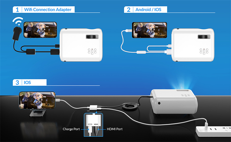 UKDirectClokoWeM8LEDProjector10000LumensSupport1080PResolutionBuilt-inHiFiStereoSpeakerPortableSmart-2008530-3