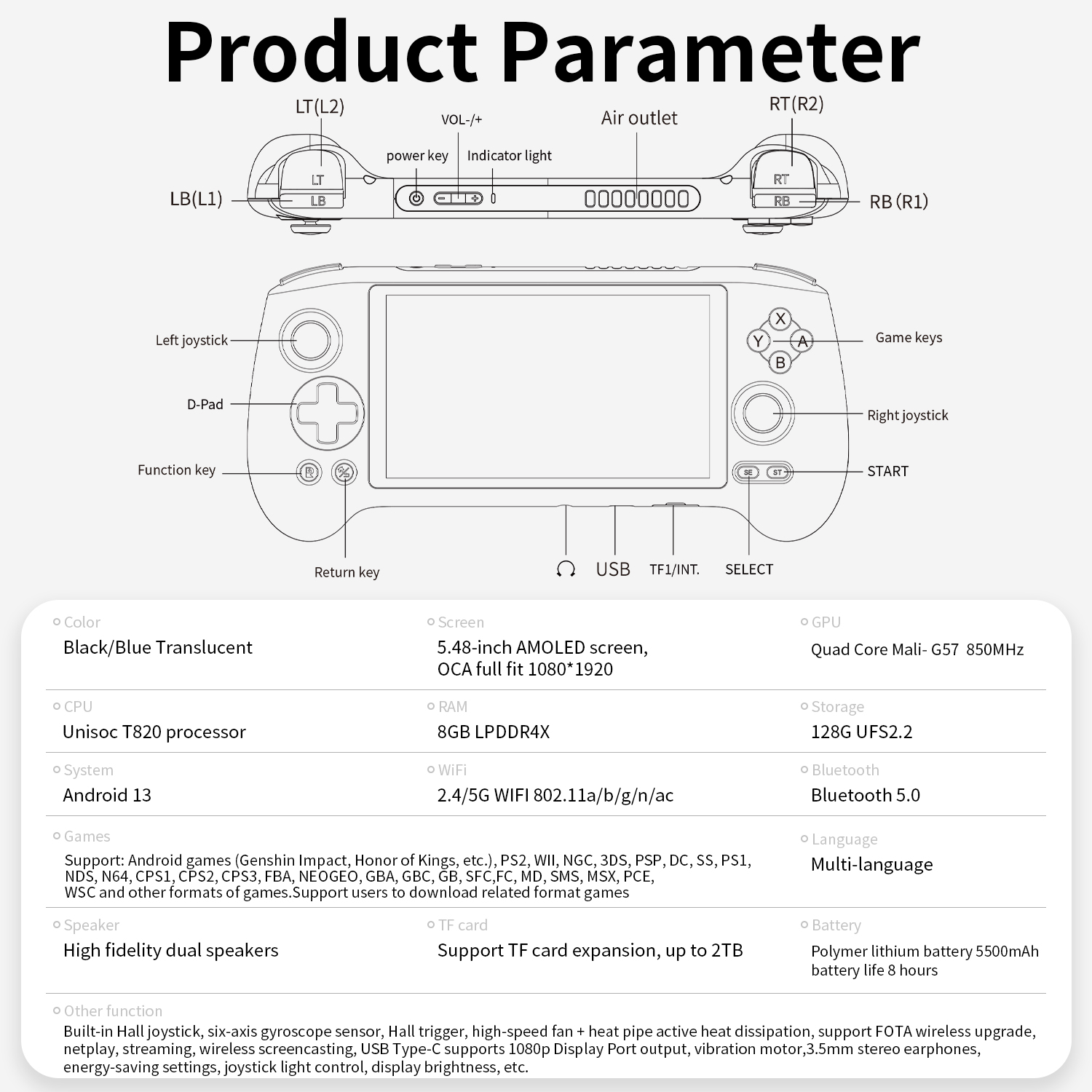 ANBERNICRG556RetroHandheldGameConsole64bitAndroid13SystemUnisocT820548-inchAMOLEDScreenHallJoystickG-2008776-12