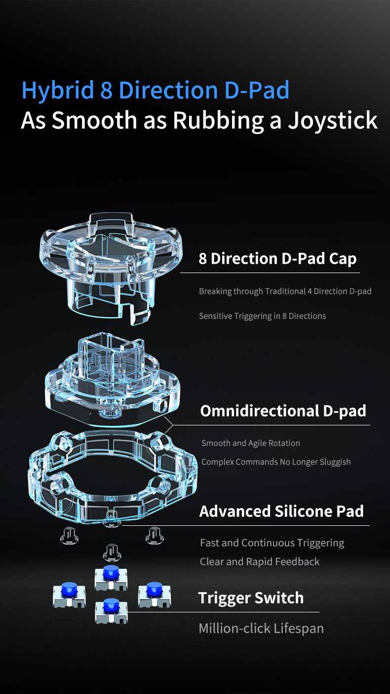 FlyDiGiAPEX4GamingControllerWirelessEliteForceFeedbackTriggerSupportPCSwitchMobileTVBoxGamepad2024Ne-2006912-11