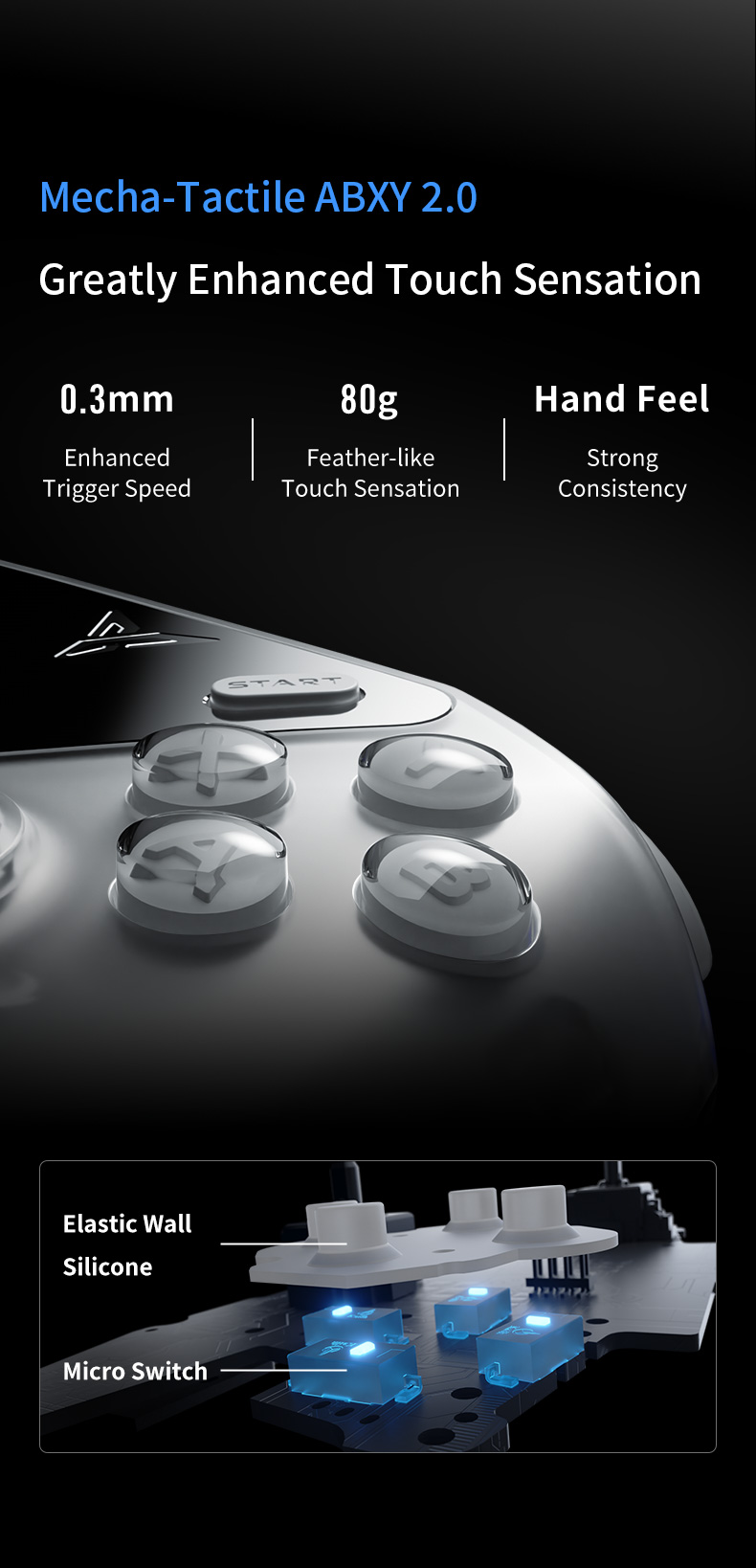 FlyDiGiAPEX4GamingControllerWirelessEliteForceFeedbackTriggerSupportPCSwitchMobileTVBoxGamepad2024Ne-2006912-12