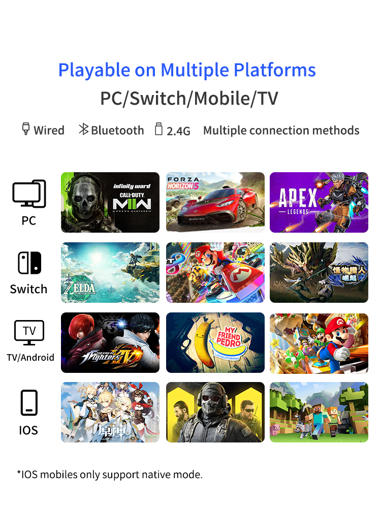 FlyDiGiAPEX4GamingControllerWirelessEliteForceFeedbackTriggerSupportPCSwitchMobileTVBoxGamepad2024Ne-2006912-17