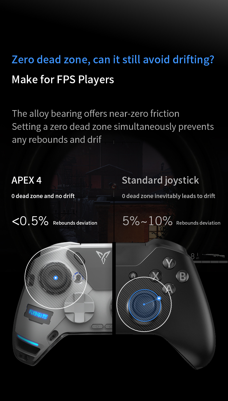 FlyDiGiAPEX4GamingControllerWirelessEliteForceFeedbackTriggerSupportPCSwitchMobileTVBoxGamepad2024Ne-2006912-5