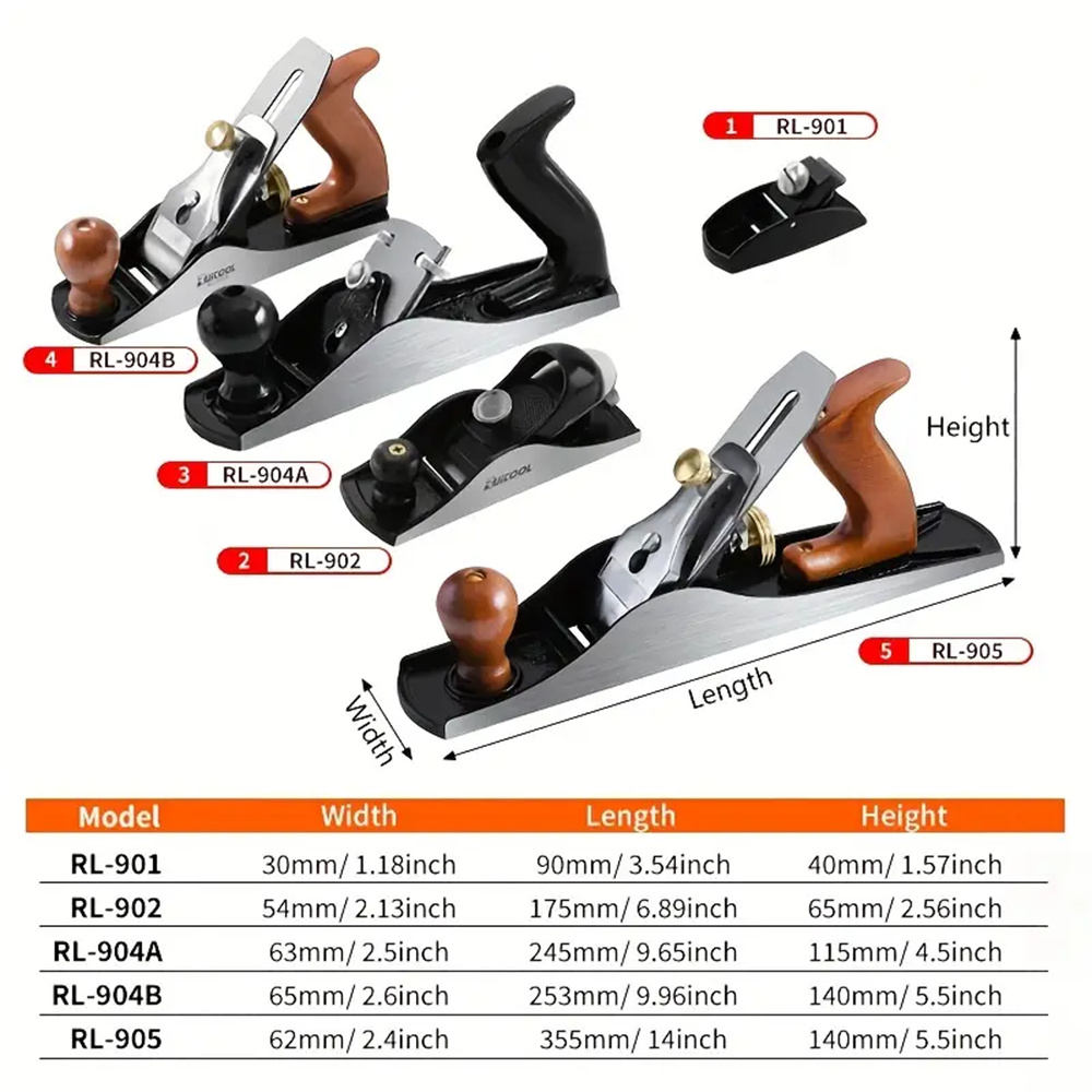 HandPlanerAdjustablePrecisionSmoothingWoodPlaneWithSharpBladeForSurfaceEdgeCornerPlaneTrimmingAndCha-2008301-13