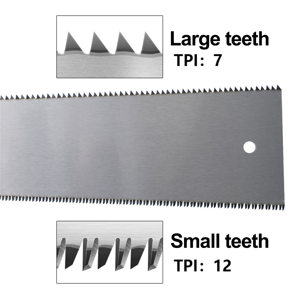 HeavyDutyDouble-SidedHandSawHighHardnessManganeseSteelBladeEfficientTri-GrindingTeethComfortableTPRH-2004569-6