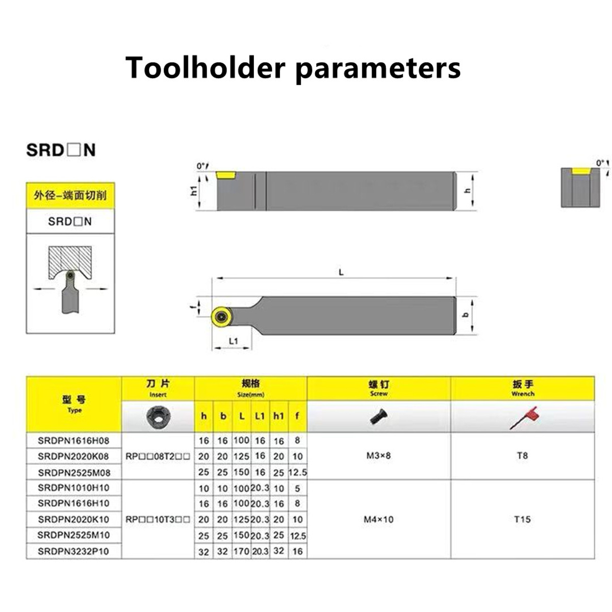 SRDPN1010H10SRDPN1212H10SRDPN1616H10TurningToolHolderBoringBarCNCOuterToolHolderRPMW1003MORPMT10T3MO-1999554-1